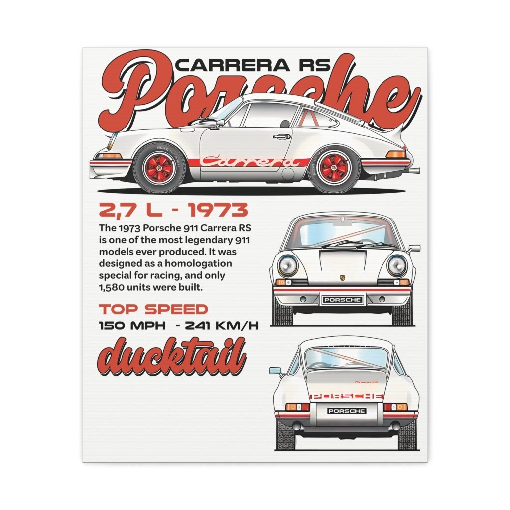 Carrera RS Canvas Print - Revøra™
