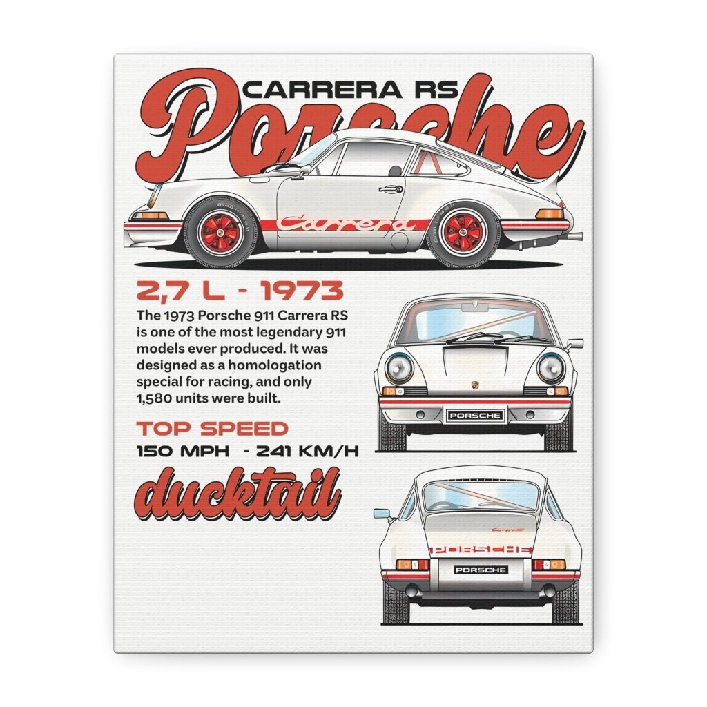 Porsche 911 Carrera RS Canvas Print Wandbild — Premium Druck Garage Man Cave Geschenk REVØRA